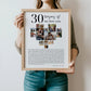30 Reasons We Love You Poster With Pictures Template, Printable 30th Birthday Gift for Him or Her Editable, Personalized 30th Birthday Decor