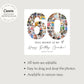 60th EDITABLE Photo Poster, Birthday Photo Collage, Birthday Collage, Number Collage, 60th Birthday Gift, 60th Birthday Decorations, Canva 0575