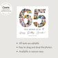 65th EDITABLE Photo Poster, Birthday Photo Collage, Birthday Collage, Number Collage, 65th Birthday Gift, 65th Birthday Decorations, Canva 0573